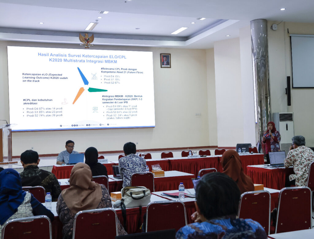 2025 Lokakarya Akademik K2025 FMIPA IPB University