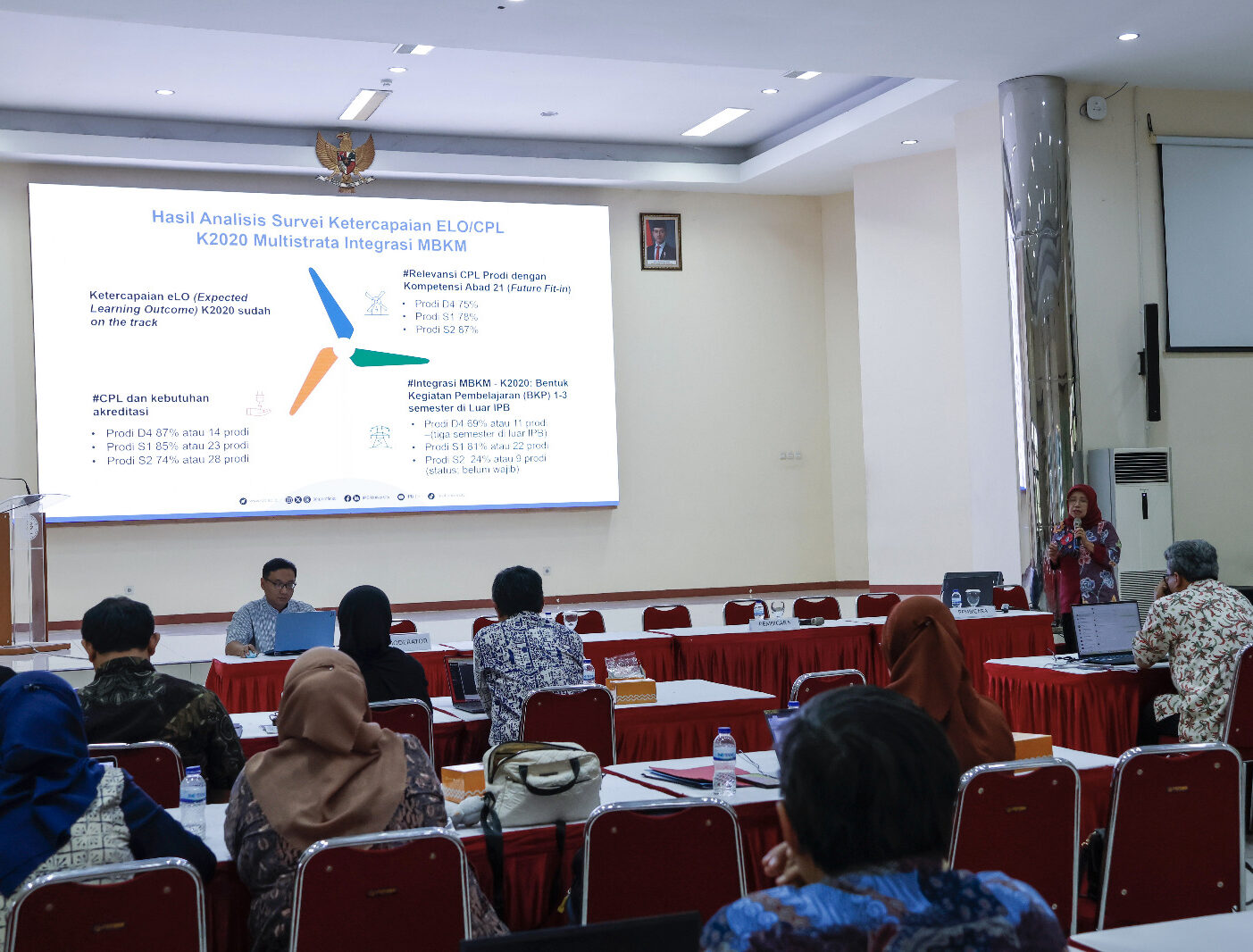 2025 Lokakarya Akademik K2025 FMIPA IPB University